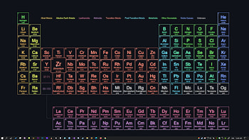 Interactive Periodic Table : r/Lively HD wallpaper