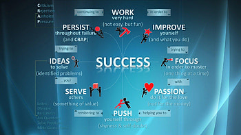 Motivational, study motivation HD wallpaper