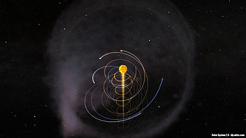 4 Animated Solar System, moving solar system HD wallpaper