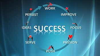 UPSC HD wallpaper