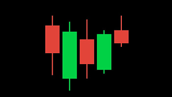 Pin on finance, candlestick chart HD wallpaper