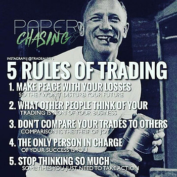 Trading Psychology Quotes pour Android HD phone wallpaper