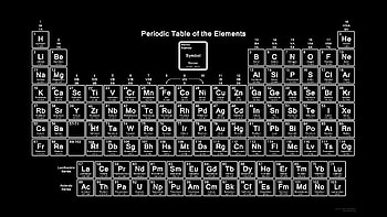 Periodic Table in Black and White, modern periodic table HD wallpaper