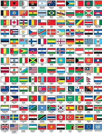 http://flags, world flags with name HD phone wallpaper