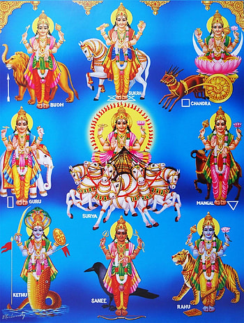 Why Navagraha Puja is Conducted? HD phone wallpaper